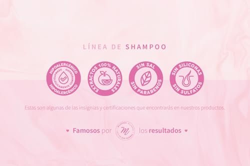 Milagros Shampoo Emergencia Capilar – Natural Hair Growth & Strengthening Shampoo for Colombian Hair Care, 15 Fl Oz Avelisse