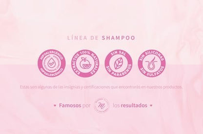 Milagros Shampoo Emergencia Capilar – Natural Hair Growth & Strengthening Shampoo for Colombian Hair Care, 15 Fl Oz Avelisse
