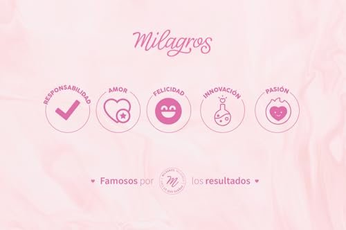 Milagros Shampoo Emergencia Capilar – Natural Hair Growth & Strengthening Shampoo for Colombian Hair Care, 15 Fl Oz Avelisse