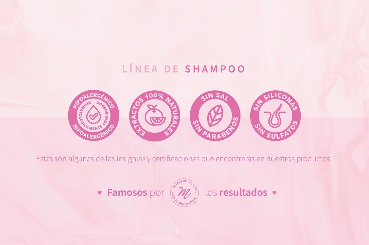 Milagros Shampoo Emergencia Capilar – Natural Hair Growth & Strengthening Shampoo for Colombian Hair Care, 15 Fl Oz Avelisse