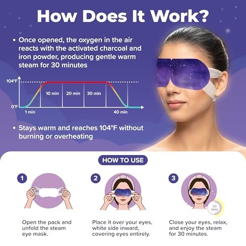 Uzumist Heated Eye Mask for Dry Eyes - 16 Pack Self Heating Steam Eye Mask, Warm Compress for Eyes, On-The-Go Travel Essentials - görsel 12