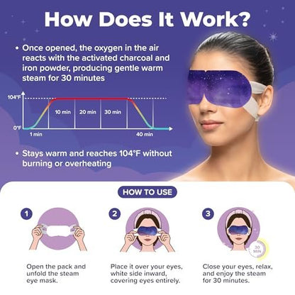 Uzumist Heated Eye Mask for Dry Eyes - 16 Pack Self Heating Steam Eye Mask, Warm Compress for Eyes, On-The-Go Travel Essentials