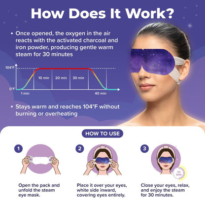 Uzumist Heated Eye Mask for Dry Eyes - 16 Pack Self Heating Steam Eye Mask, Warm Compress for Eyes, On-The-Go Travel Essentials