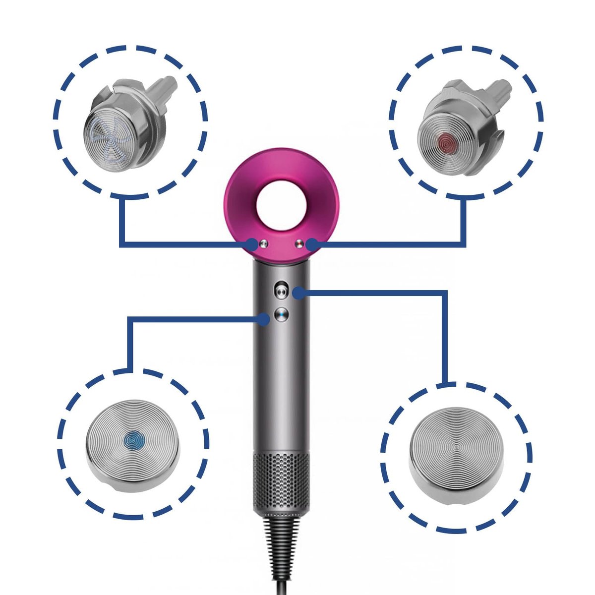 Replacement Hair Dryer Switch Button Set Compatible with Dyson HD01 HD02 HD03 HD04 HD08 - Cool Air Button & Control Buttons by SING F LTD - görsel 3