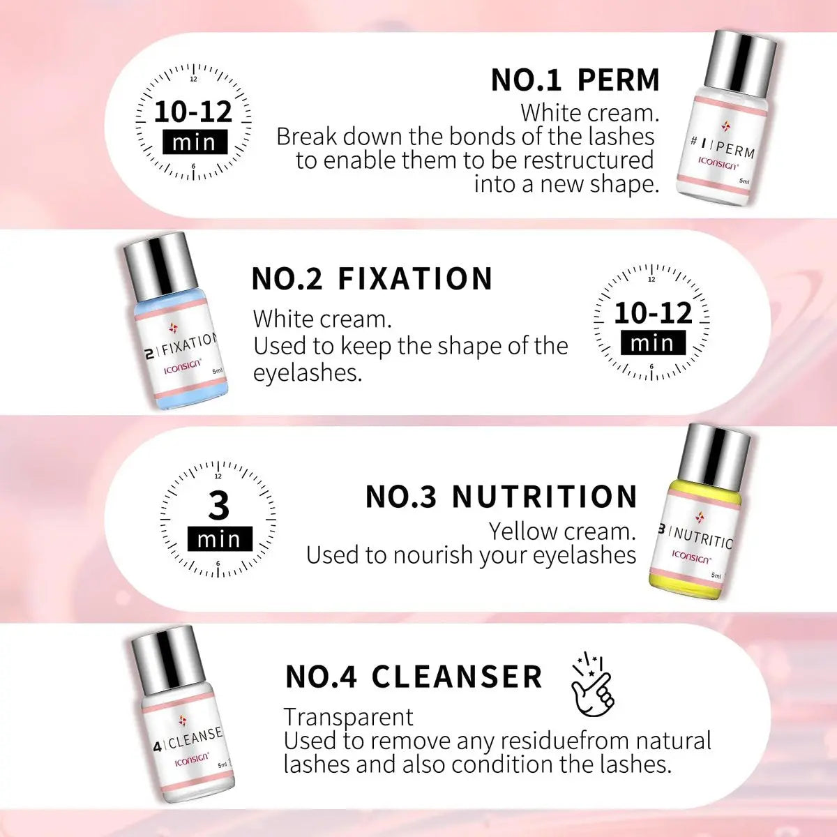 Gentle Lash Lift Kit with Enhanced Glue Balm – Semi-Permanent Curled Eyelashes Lasting 6-8 Weeks for All Lash Types Avelisse