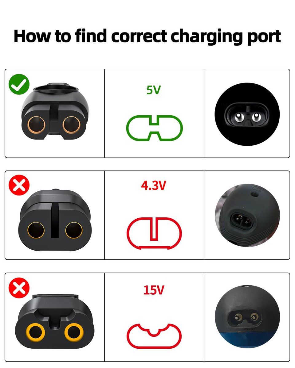 Vicgee 5V Fast Charger for Philips Norelco Electric Shavers – Replacement Power Adapter - görsel 3