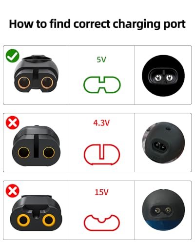 Vicgee 5V Fast Charger for Philips Norelco Electric Shavers – Replacement Power Adapter - görsel 4
