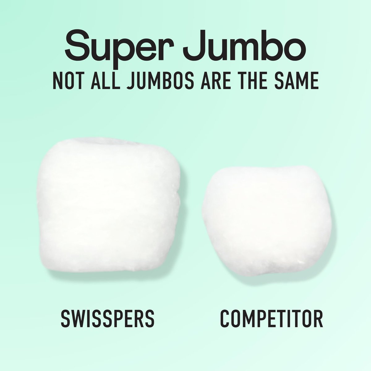 Swisspers Puff Perfect Super Jumbo Cotton Balls - 100% Natural, USA-Made Beauty & Household Puffs - Premium Hypoallergenic Multi-Purpose Balls for Skincare, Pets & Crafts (70 Count) 6 Pack Avelisse