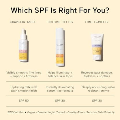 Guardian Angel Super Peptide Sunscreen Milk SPF 50 - EWG Verified, Vegan, Reef Friendly Zinc Oxide Sunscreen for Face (1 fl oz) Avelisse