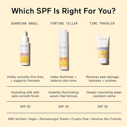Guardian Angel Super Peptide Sunscreen Milk SPF 50 - EWG Verified, Vegan, Reef Friendly Zinc Oxide Sunscreen for Face (1 fl oz) Avelisse
