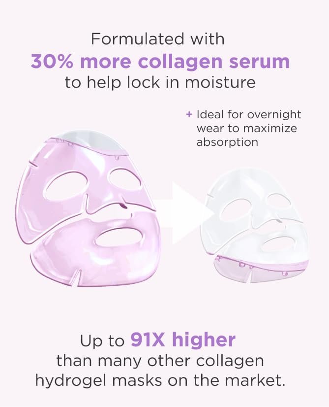 AROCELL Super Collagen Overnight Hydrogel Mask with Retinol & Stem Cell – Firming, Lifting, Plumping, Long-Lasting Glow – Korean Glass Skin Care (43g x 4) Avelisse