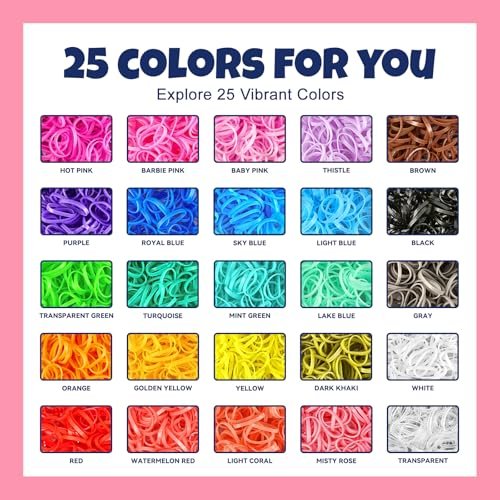 JASVERLIN Colorful Baby Rubber Bands for Hair Infants No Pull, 2000 Pcs Small Mini Elastics Hair Ties for Girls Toddler, No Damage Rainbow Hair Bands 25 Colors - görsel 4