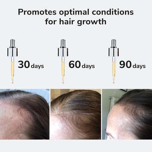 COLOR WOW Youth Juice Collagen Scalp Treatment – Supports Scalp Collagen for Stronger, Thicker, Glossy Hair, 1.7 Fl Oz Avelisse