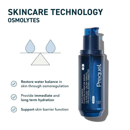 Prequel Skin Multi-Quench Plumping Hydration Serum - Intensive Hydrating Facial Serum for Dry & Sensitive Skin with PGA Complex, 1.7 oz Avelisse