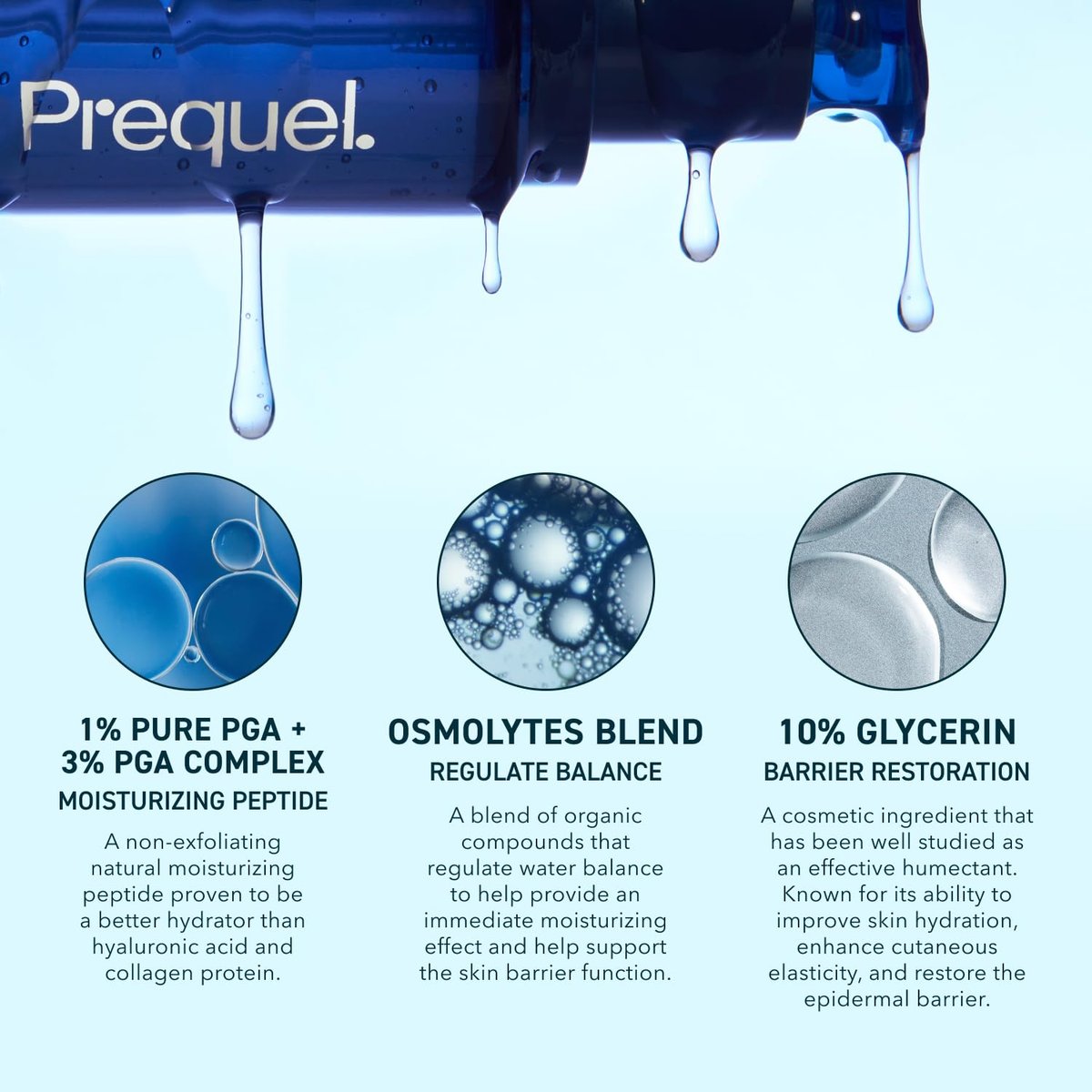 Prequel Skin Multi-Quench Plumping Hydration Serum - Intensive Hydrating Facial Serum for Dry & Sensitive Skin with PGA Complex, 1.7 oz Avelisse