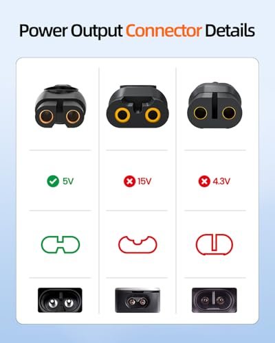5V Fast Charger Compatible with Philips Norelco OneBlade 360 and Wet&Dry Series Shavers - görsel 6