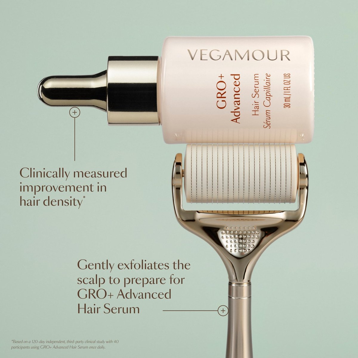 VEGAMOUR GRO+ Advanced Dermaroller Replacement Head – 1,200 Microneedles, 0.25mm Scalp Tool (Replacement Head Only) Avelisse