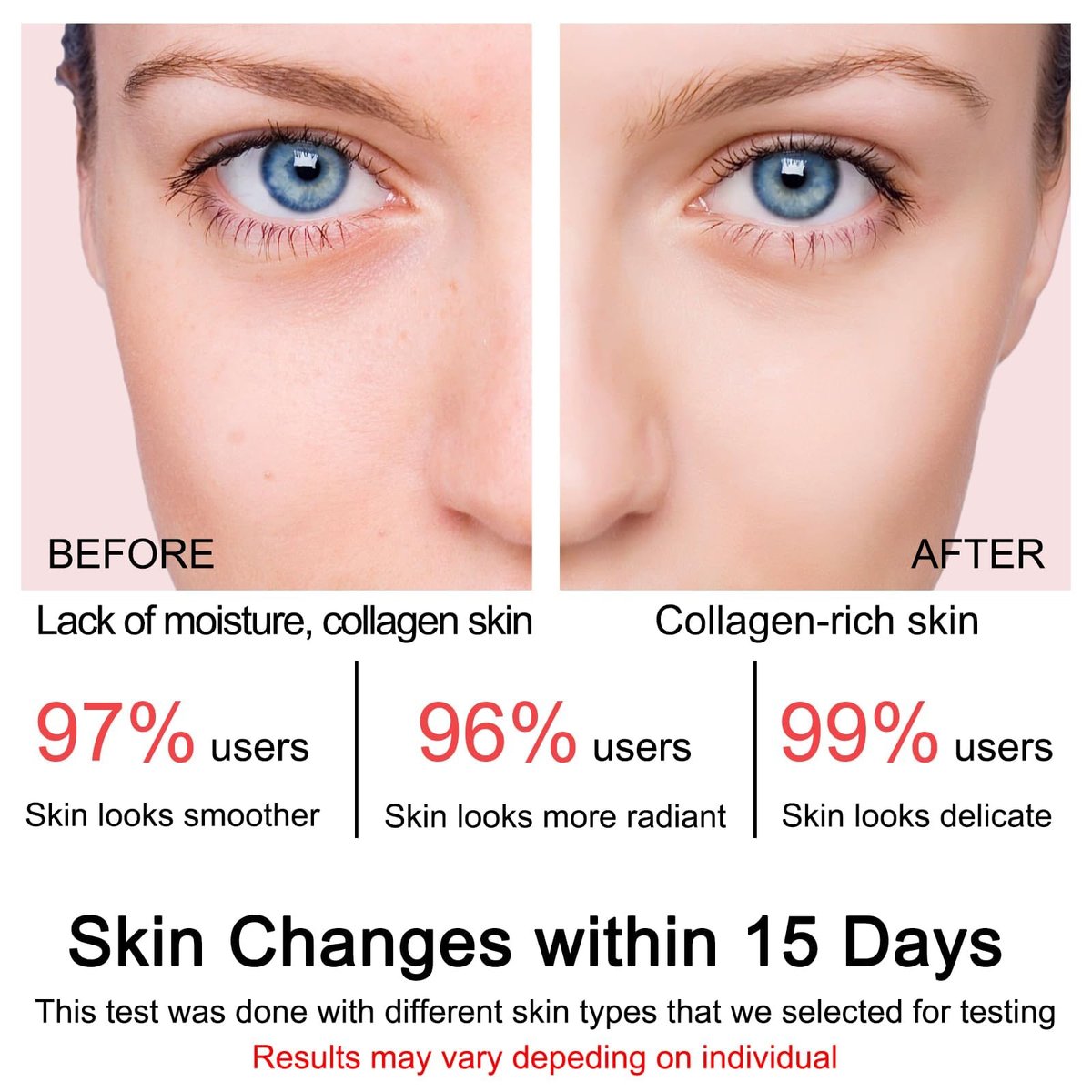 SOYUB Collagen Jelly Cream with Niacinamide & Freeze Dried Hydrolyzed Collagen - Korean Glass-Shiny Skin Moisturizer for Elasticity, Hydration, Fine Lines & Dullness - Suitable for All Skin Types (3.38 Fl Oz) - görsel 8