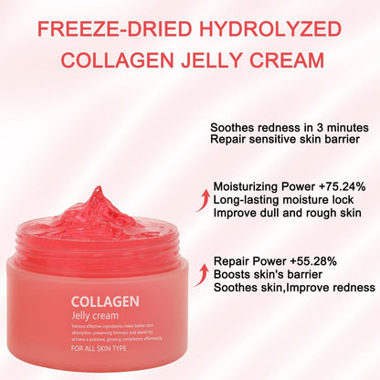 SOYUB Collagen Jelly Cream with Niacinamide & Freeze Dried Hydrolyzed Collagen - Korean Glass-Shiny Skin Moisturizer for Elasticity, Hydration, Fine Lines & Dullness - Suitable for All Skin Types (3.38 Fl Oz)