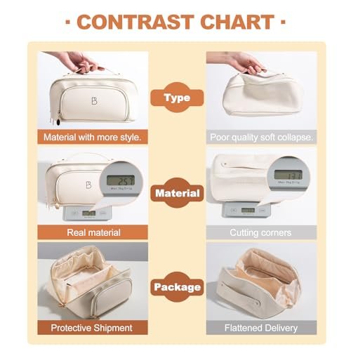BS-MALL White Cosmetic Bag Travel Case – Waterproof High Capacity Makeup Organizer for Women - görsel 14