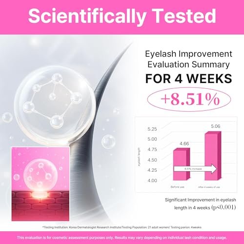 CLIONE PRIME Korean Eyelash Growth Serum - Prostaglandin Free Natural Lash & Brow Enhancer for Thickening, Lengthening, Nourishing - After Care for Lash Lift & Brow Lamination - görsel 16