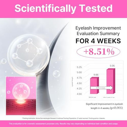 CLIONE PRIME Korean Eyelash Growth Serum - Prostaglandin Free Natural Lash & Brow Enhancer for Thickening, Lengthening, Nourishing - After Care for Lash Lift & Brow Lamination