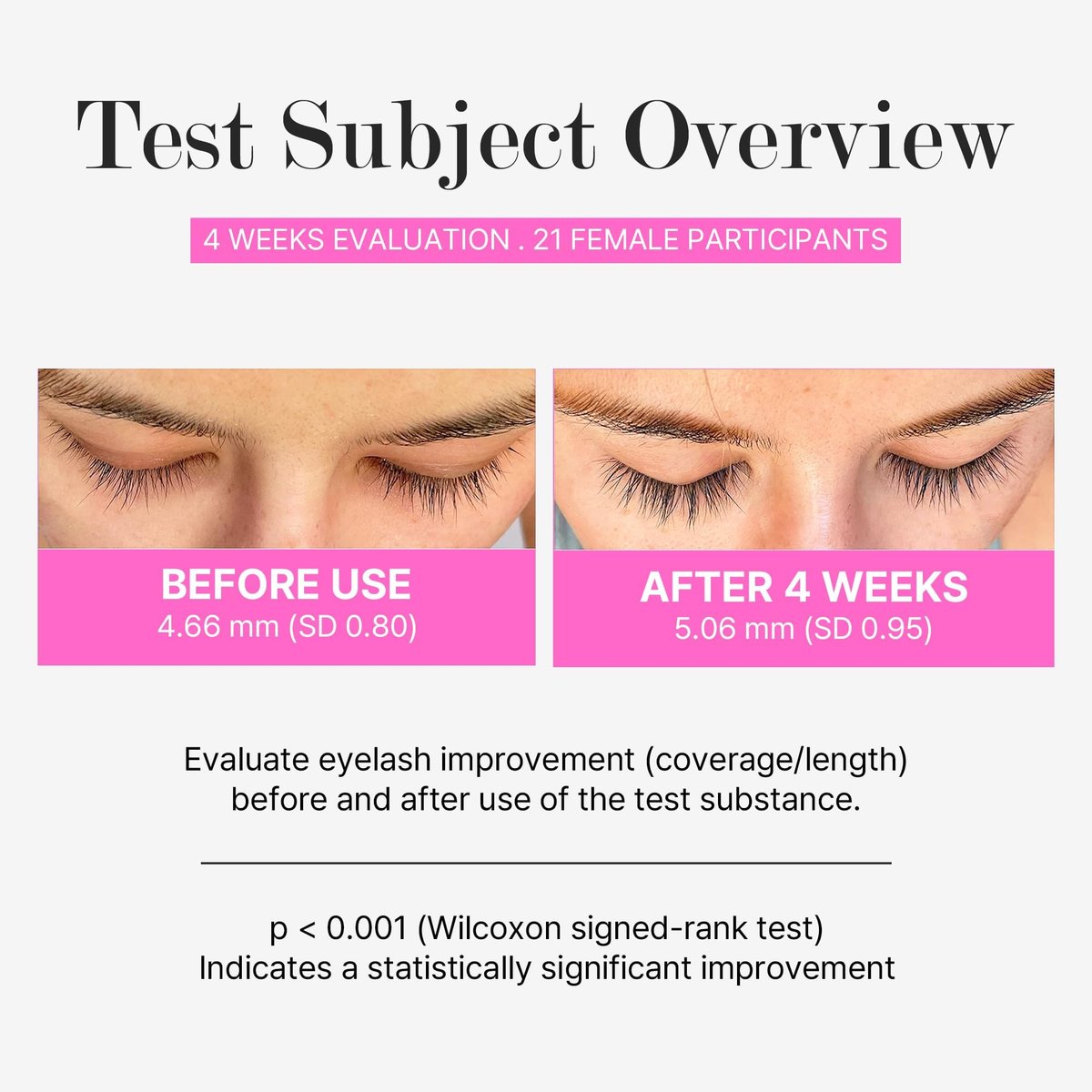 CLIONE PRIME Korean Eyelash Growth Serum - Prostaglandin Free Natural Lash & Brow Enhancer for Thickening, Lengthening, Nourishing - After Care for Lash Lift & Brow Lamination - görsel 3
