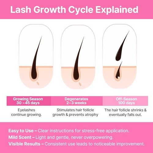 CLIONE PRIME Korean Eyelash Growth Serum - Prostaglandin Free Natural Lash & Brow Enhancer for Thickening, Lengthening, Nourishing - After Care for Lash Lift & Brow Lamination - görsel 10
