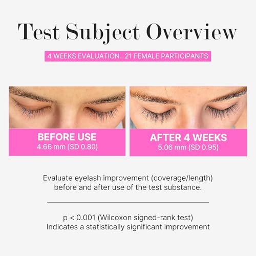 CLIONE PRIME Korean Eyelash Growth Serum - Prostaglandin Free Natural Lash & Brow Enhancer for Thickening, Lengthening, Nourishing - After Care for Lash Lift & Brow Lamination - görsel 4