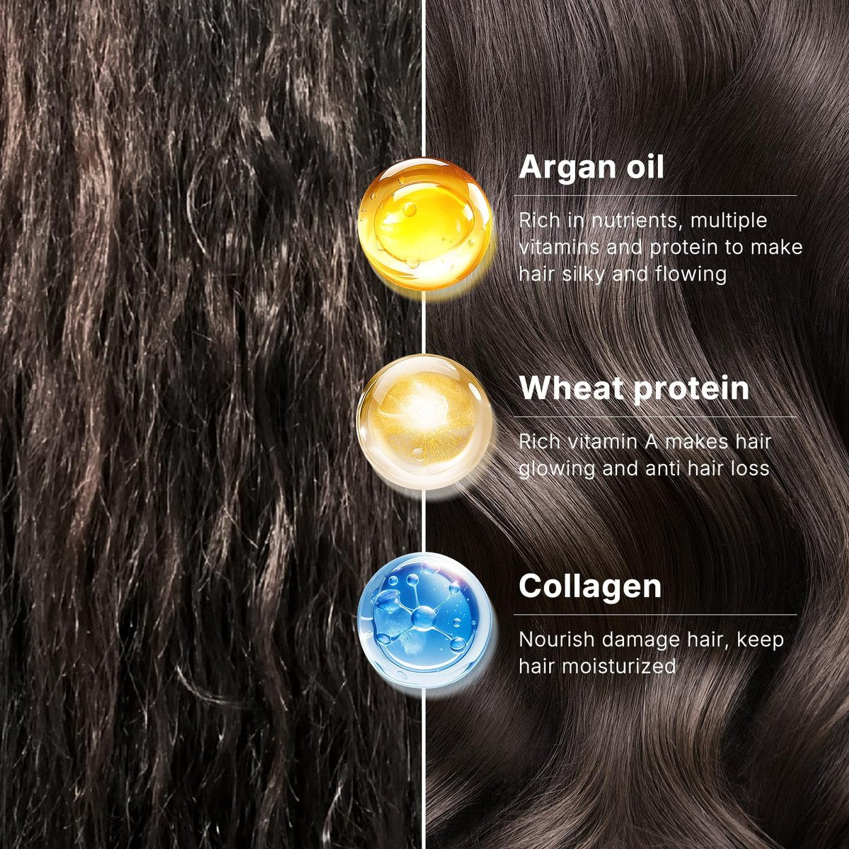 Karseell Collagen Hair Mask & Argan Oil Set - Deep Conditioning Treatment for Dry, Damaged Hair, 16.9 fl oz + 1.69 fl oz Avelisse