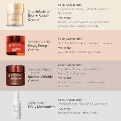 Dr Dennis Gross DermInfusions Blur + Repair Cream – Instantly Blurs Fine Lines, Smooths Skin with Satin-Matte Finish, Visibly Plumps & Firms, Reduces Redness, Improves Skin Elasticity, 1.7 Fl Oz Avelisse