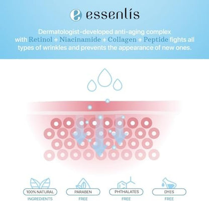 ESSENLIS Face Moisturizer Collagen Cream - Anti Aging Face Cream with Retinol, Hyaluronic Acid & Vitamin B - Day & Night Anti-Wrinkle Moisturizing Cream for Women & Men, 1.7 Fl Oz
