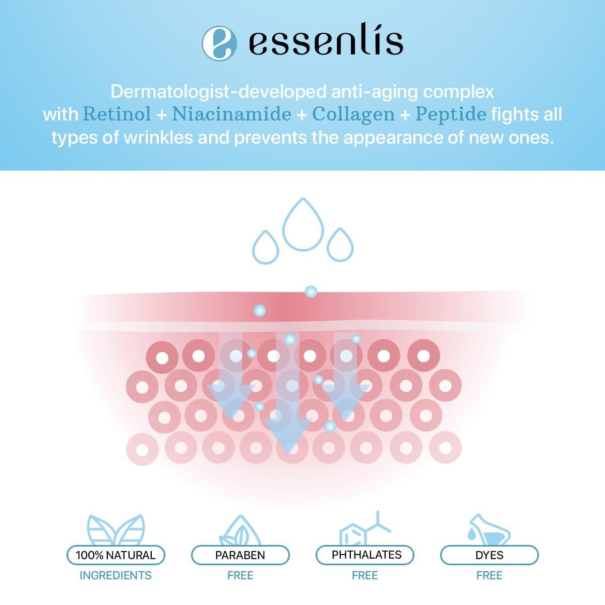 ESSENLIS Face Moisturizer Collagen Cream - Anti Aging Face Cream with Retinol, Hyaluronic Acid & Vitamin B - Day & Night Anti-Wrinkle Moisturizing Cream for Women & Men, 1.7 Fl Oz - görsel 7