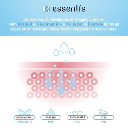 ESSENLIS Face Moisturizer Collagen Cream - Anti Aging Face Cream with Retinol, Hyaluronic Acid & Vitamin B - Day & Night Anti-Wrinkle Moisturizing Cream for Women & Men, 1.7 Fl Oz