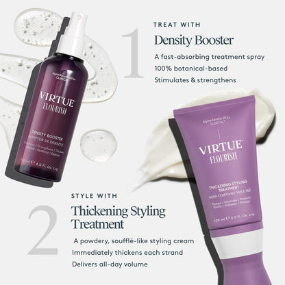 VIRTUE Flourish Hair Thickening Styling Treatment for Thinning or Fine Hair, Volumizes and Thickens Thin Hair, 4 Fl Oz Avelisse