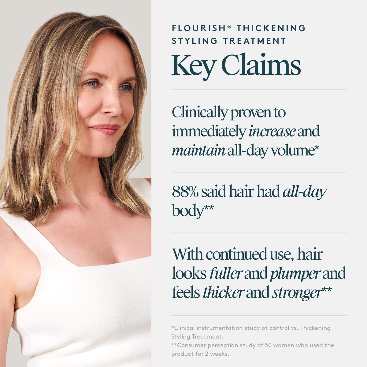 VIRTUE Flourish Hair Thickening Styling Treatment for Thinning or Fine Hair, Volumizes and Thickens Thin Hair, 4 Fl Oz Avelisse