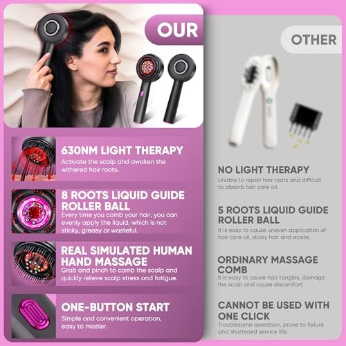 Rechargeable 3-in-1 Scalp Massager & Hair Growth Oil Applicator – Electric Scalp Brush for Home & Travel, Gentle Scratching & Kneading, IPX7 Waterproof for All Hair Types Avelisse