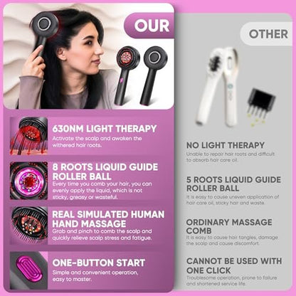 Rechargeable 3-in-1 Scalp Massager & Hair Growth Oil Applicator – Electric Scalp Brush for Home & Travel, Gentle Scratching & Kneading, IPX7 Waterproof for All Hair Types Avelisse