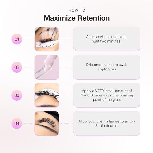 Curacoro Nano Lash Bonder – Super Bonder for Eyelash Extension Glue Accelerator, Water & Oil Proof Lash Sealant, Secures Glue Fumes, Longer Retention & Low Irritation (15ml) Avelisse