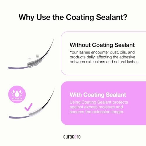Curacoro 10ML Eyelash Coating Sealant - Professional Protective Topcoat for Long-Lasting Eyelash Extensions, Water-Resistance & Better Retention, Strong, Soft & Silky Lash Extensions Avelisse