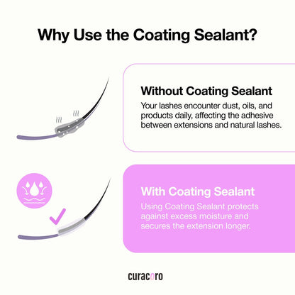 Curacoro 10ML Eyelash Coating Sealant - Professional Protective Topcoat for Long-Lasting Eyelash Extensions, Water-Resistance & Better Retention, Strong, Soft & Silky Lash Extensions Avelisse