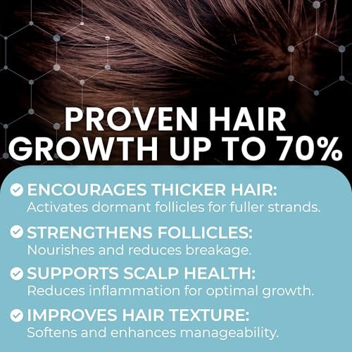 Remixidil Men's 5% Minoxidil Foam – Clinically Proven Hair Regrowth Treatment, 3-Month Supply, No Scalp Irritation Avelisse