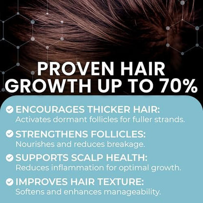 Remixidil Men's 5% Minoxidil Foam – Clinically Proven Hair Regrowth Treatment, 3-Month Supply, No Scalp Irritation Avelisse