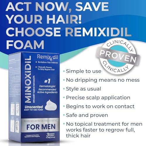 Remixidil Men's 5% Minoxidil Foam – Clinically Proven Hair Regrowth Treatment, 3-Month Supply, No Scalp Irritation Avelisse