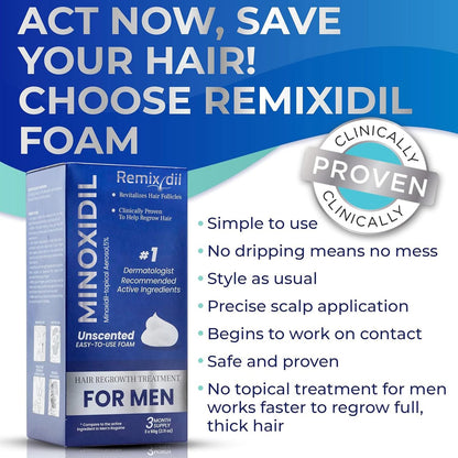 Remixidil Men's 5% Minoxidil Foam – Clinically Proven Hair Regrowth Treatment, 3-Month Supply, No Scalp Irritation Avelisse