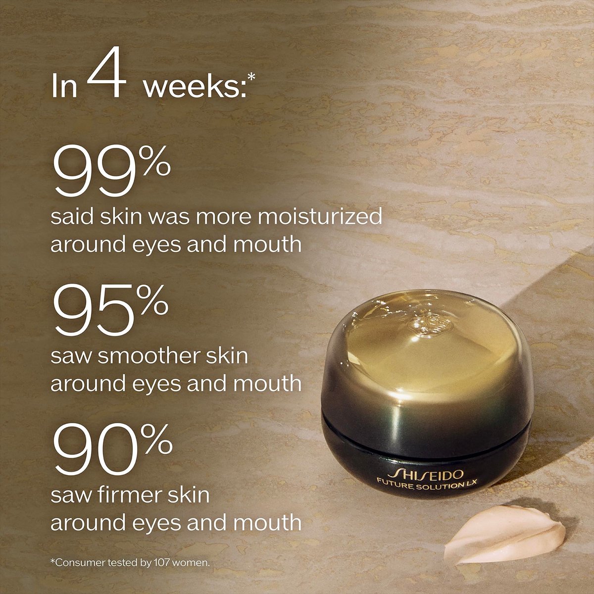 Shiseido Future Solution LX Eye and Lip Contour Regenerating Cream - 0.6 Fl Oz - Visibly Improves Wrinkles & Sagging Around Eyes and Mouth - All Skin Types Avelisse