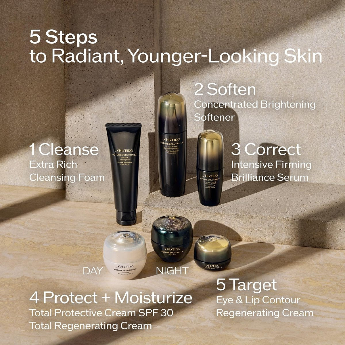 Shiseido Future Solution LX Eye and Lip Contour Regenerating Cream - 0.6 Fl Oz - Visibly Improves Wrinkles & Sagging Around Eyes and Mouth - All Skin Types Avelisse