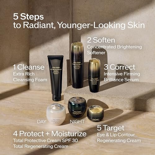 Shiseido Future Solution LX Eye and Lip Contour Regenerating Cream - 0.6 Fl Oz - Visibly Improves Wrinkles & Sagging Around Eyes and Mouth - All Skin Types Avelisse