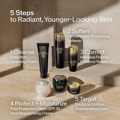 Shiseido Future Solution LX Eye and Lip Contour Regenerating Cream - 0.6 Fl Oz - Visibly Improves Wrinkles & Sagging Around Eyes and Mouth - All Skin Types Avelisse