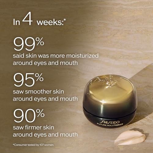 Shiseido Future Solution LX Eye and Lip Contour Regenerating Cream - 0.6 Fl Oz - Visibly Improves Wrinkles & Sagging Around Eyes and Mouth - All Skin Types Avelisse